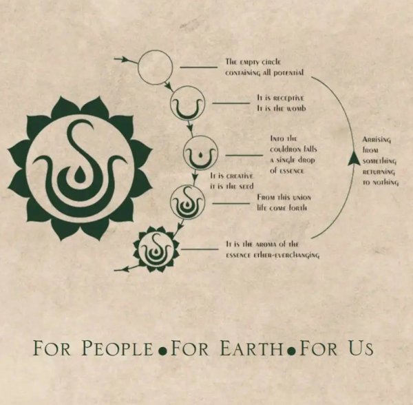 画像4: ●▼ローラーズ ブリス ロールオン■10ｍｌ　バリ島の伝承療法とアロマの融合。海外セレブに人気 【UTAMA SPICE ：ウタマスパイス】【100％Natural】正規輸入品【2025.6.26】 (4)